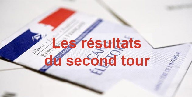 Election présidentielle : les résultats du second tour à Villeneuve